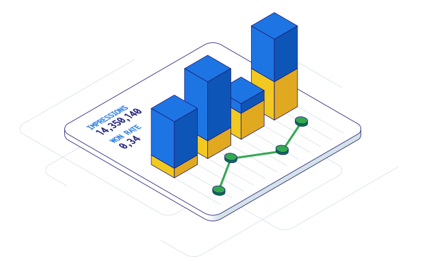 Header Bidding Analytics