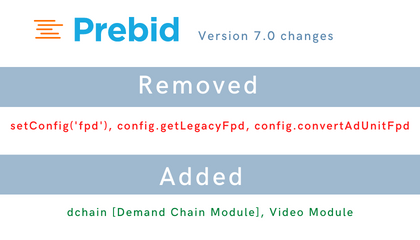 prebid 7.0 version changes